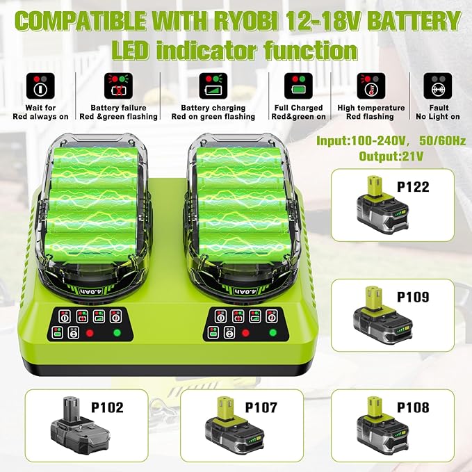2Pack Upgraded 4.0Ah Replacement for Ryobi 18V Battery and Dual Charger Combo Compatible with Ryobi 18 Volt Lithium Battery ONE Plus P103 P104 P105 P107 P109 P190 P191 P122 Power Tools