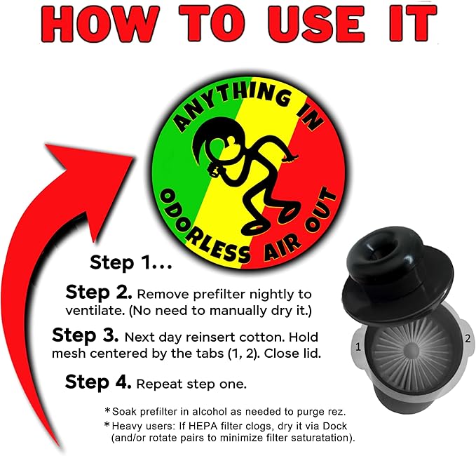 SmokeEraser + Dock | Combo Outlasts All as Dock Reverses Clogs & Increases Lifespans |Whether For You or a Smoke Buddy, All Nearby Benefit Too