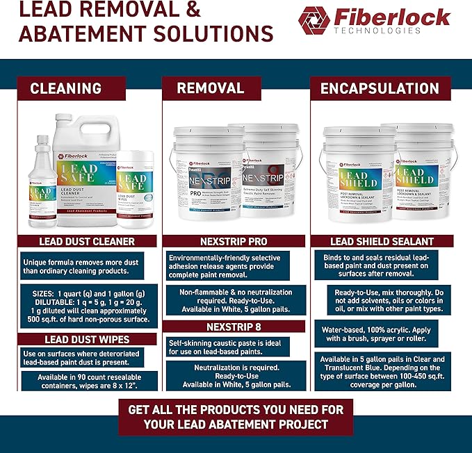 Fiberlock LeadSafe Dust Wipes, 90 Count, Controls & Removes Lead Dust, Ideal for Use Before & After Any Lead Abatement Project, Control Lead-Based Paint Dust Hazards