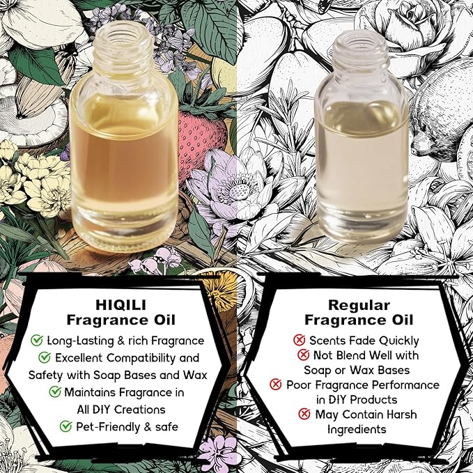 HIQILI Green Tea Fragrance Oil for Candle & Soap Making, Refreshing Scents, for Home Diffusers, Laundry Dryer Balls - 1 Fl Oz