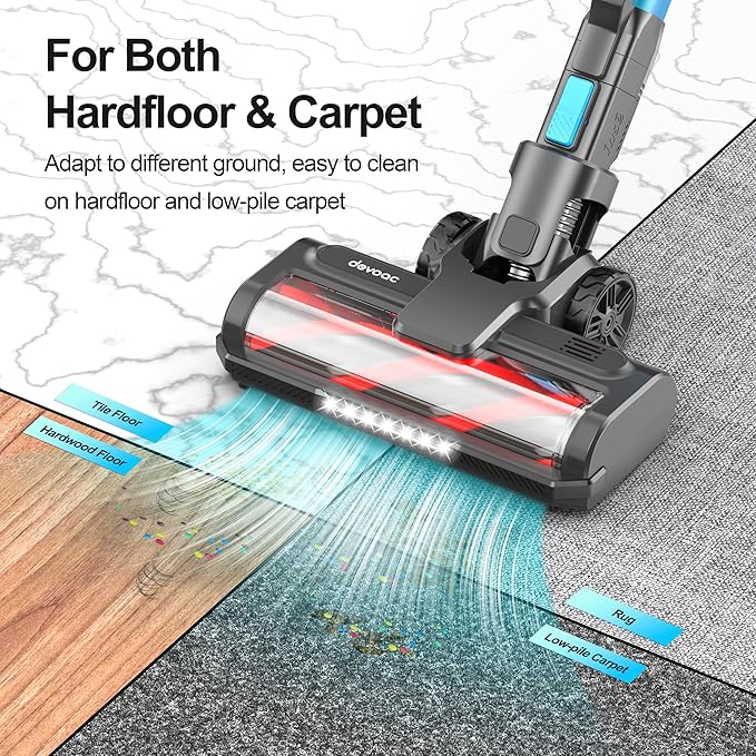 DEVOAC S11 Cordless Vacuum Cleaner, 50Kpa 50 Mins Vacuum Cleaners for Home,8 in 1 Lightweight Stick Vacuum with Self-Standing, Powerful Rechargeable Vacuum for Carpets, Pet Hair, Hardwood Floors