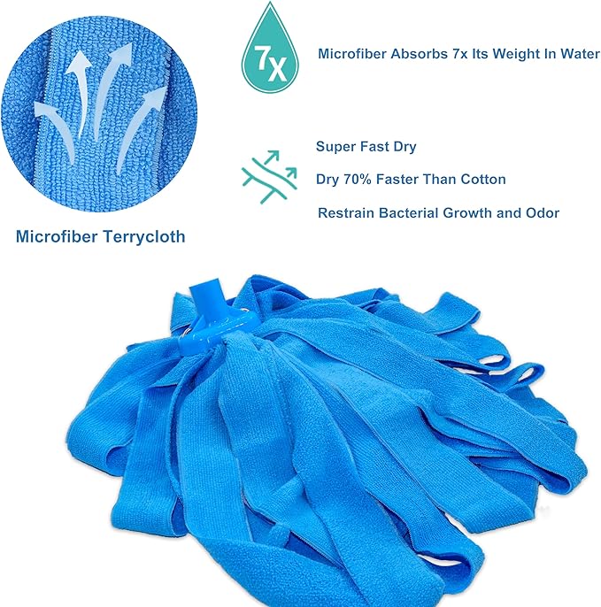 Screw On Microfiber String Mop Head Refill, Compatible with All Standard US Threading Pole (Acme 3/4 inch Thread) – 1PC