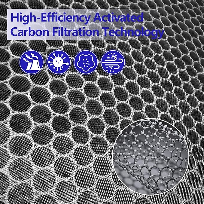 Vital 200S True HEPA Replacement Filter for LEVOIT Vital 200S and Vital 200S-P Air Purifier,3-in-1 H13 True HEPA,High-Efficiency Activated Carbon Replacement Filter, Vital 200S-RF,2 Pack, White