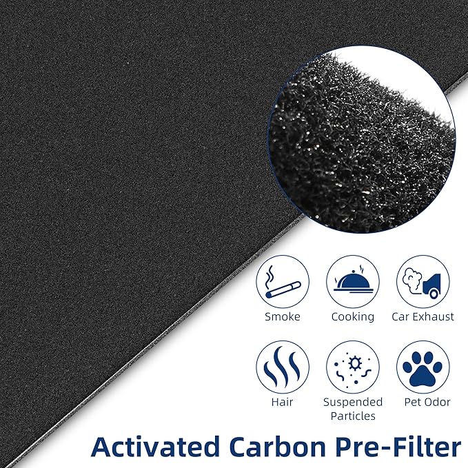 APPLIANCEMATES Upgraded C545 Smoke Replacement Filter S for Winix C545 Air Purifier, 2 True HEPA Filter + 8 Activated Carbon Filters (Black)