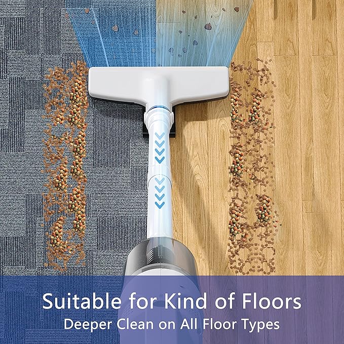 SIPPON 6-in-1 Lightweight Stick Vacuum Cleaner with 100W Powerful Motor, Mini Portable Household Handheld Vacuum Cleaner for Domestic Hard Floors, Carpets and Pet Hair (White Cordless Without Plug)